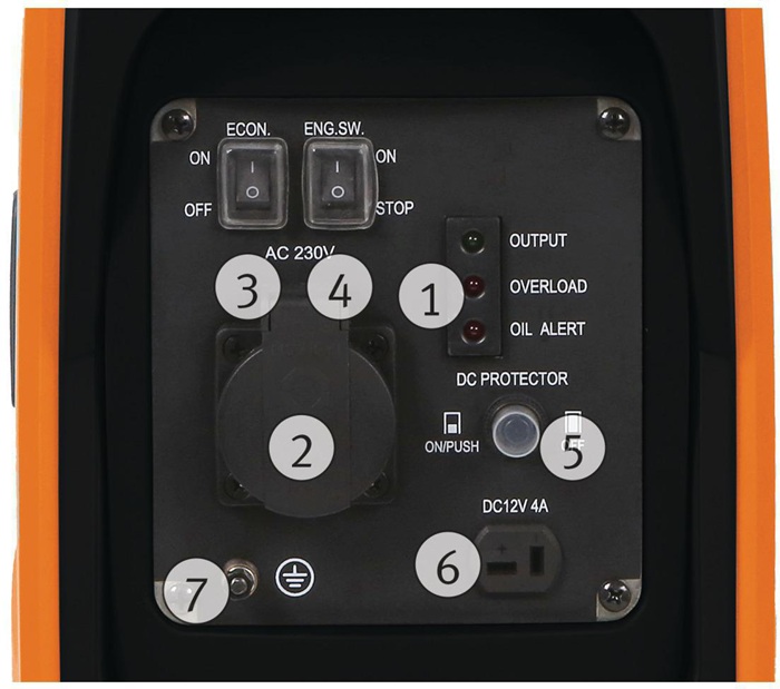 Stürmer UNICRAFT Inverter-Stromerzeuger PG-I 12 SR 1 kW Benzin Handstart IP23M/IP54