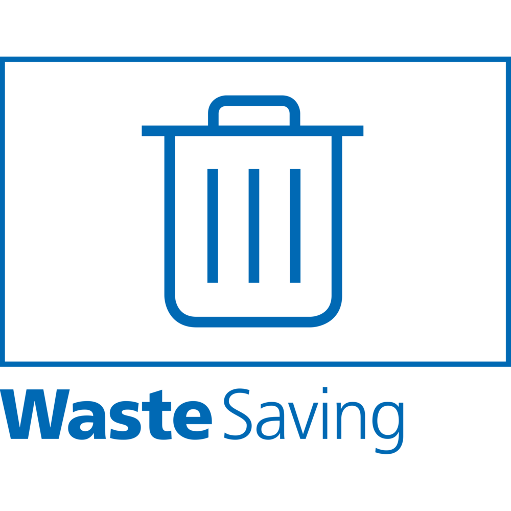 Efficiency waste