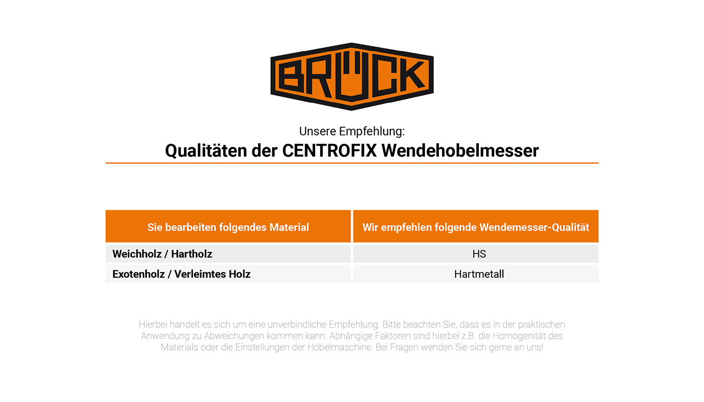 Brück Centrofix-HS-Wendemesser 520 mm, Pack=4 Stück