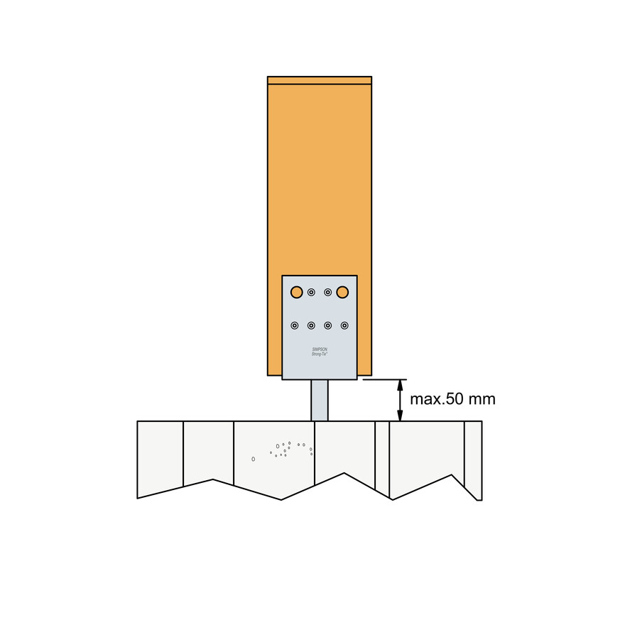Produktbild, Diagramm, Handlung