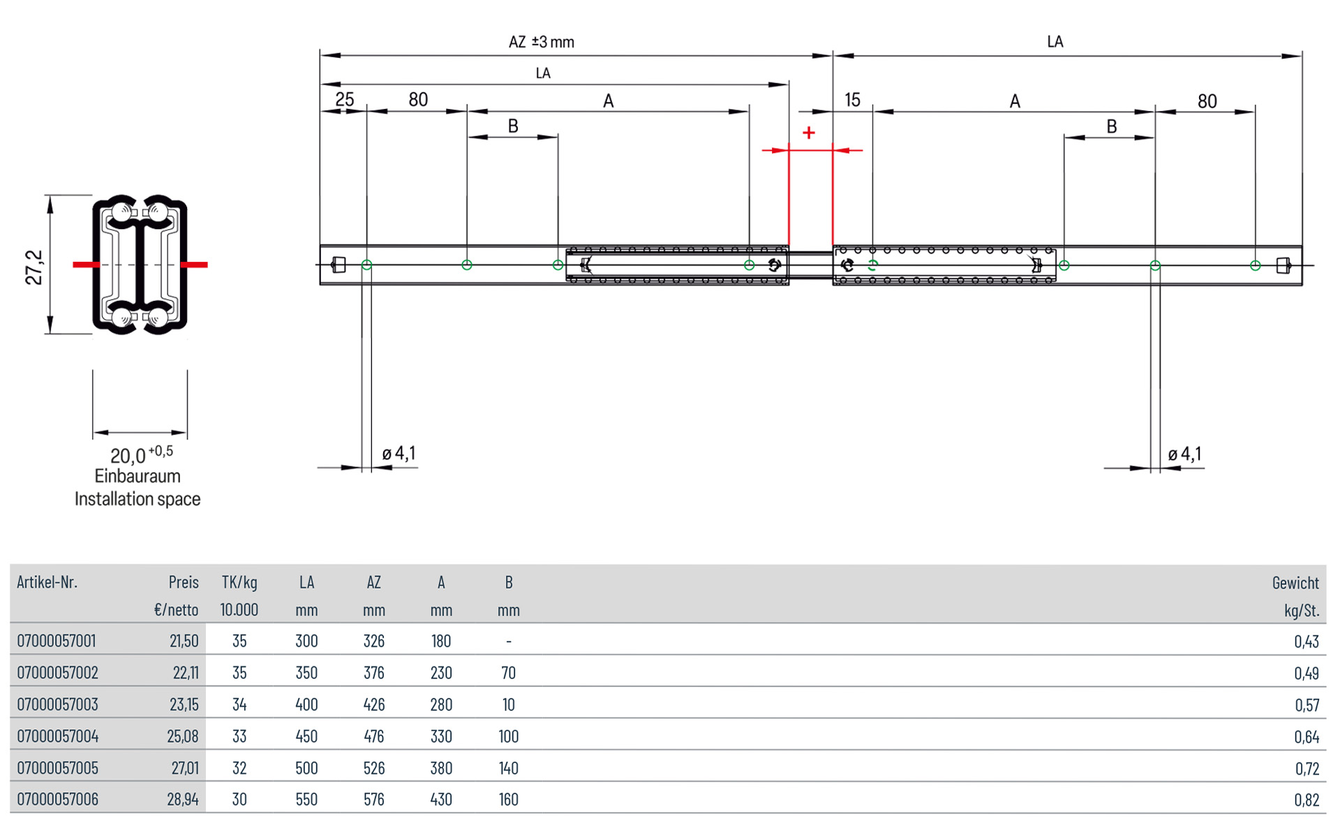 轨道导轨, 线性导轨, 滑块, 安装空间, mm尺寸