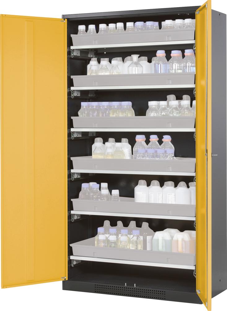 asecos Chemikalienschrank 1055x1950 2Tür.gelb,6Ausz