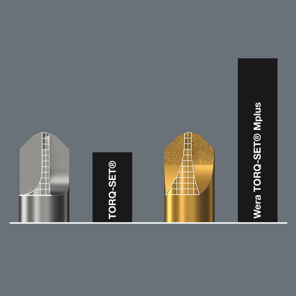 TORQ-SET® Mplus, Stadt