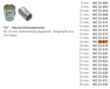 Proxxon Stecknuss 1/2" (12,5 mm) 18 mm 6-kant