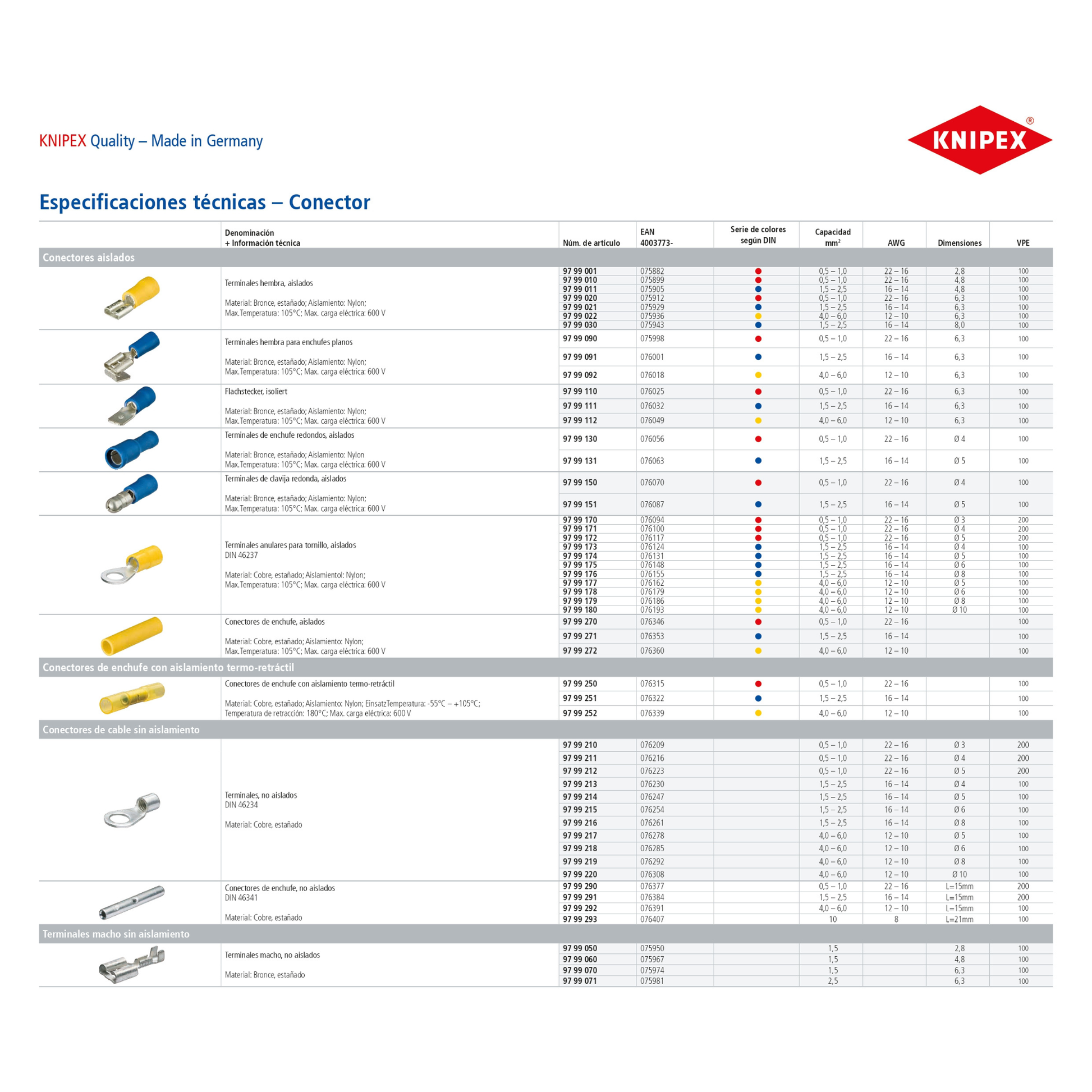 Knipex 97 99 178 Kabelschuhe Ringform isoliert Gelb 4-6mm² 100 Stück