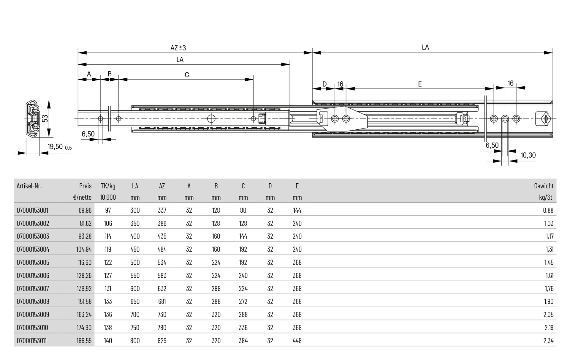 Aufbau, Schubladenführung, Laufschiene, Schiebesystem, Mechanik
