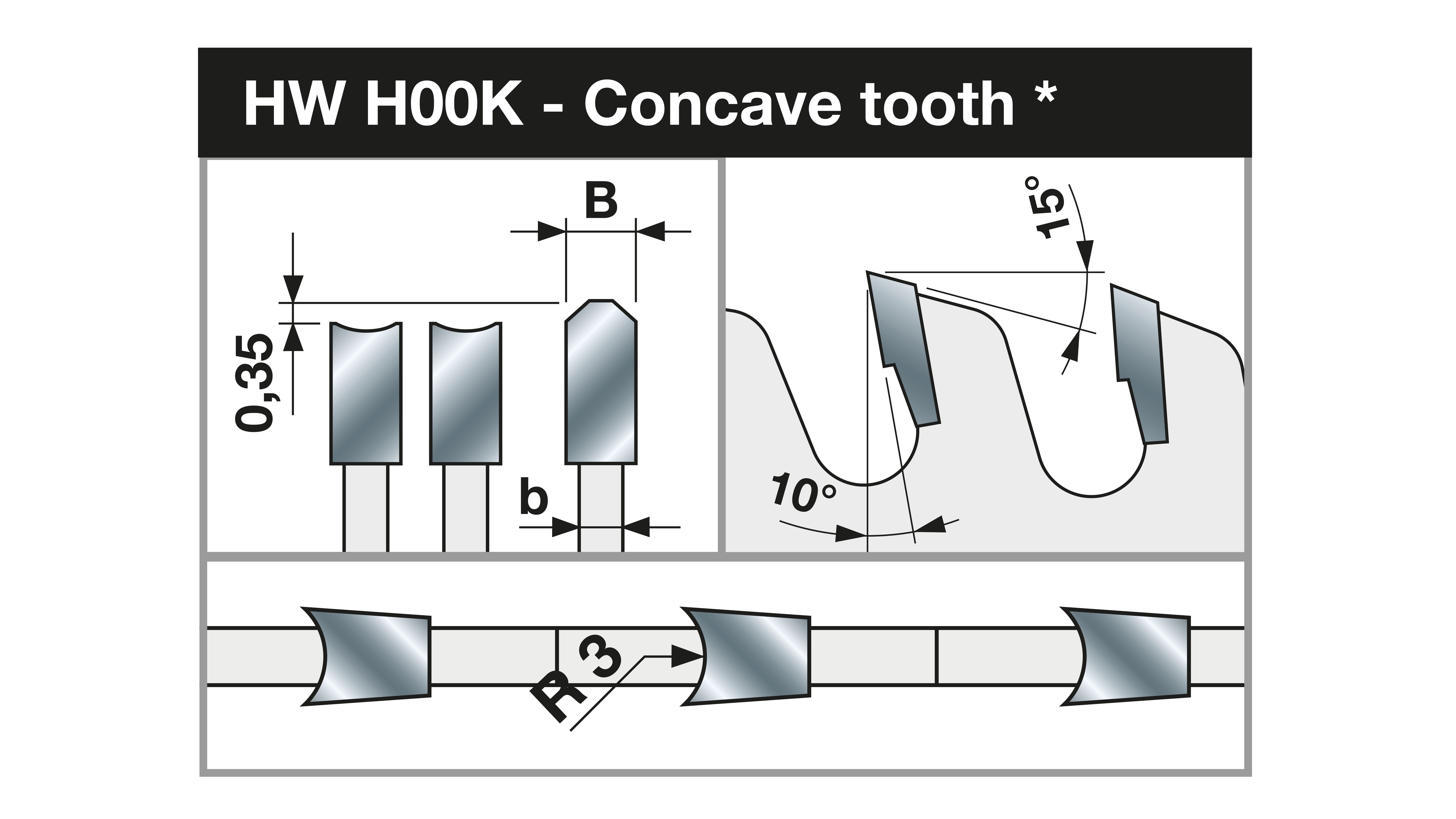  konkavert Zahn, HW Haken, Klinge, Zahnsäge, Rake-Winkel 15°