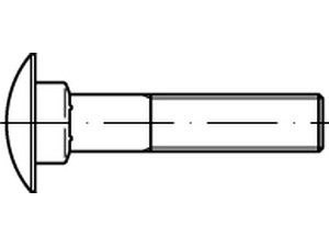 Artikelbild, Diagramm, Handlung, Messungen