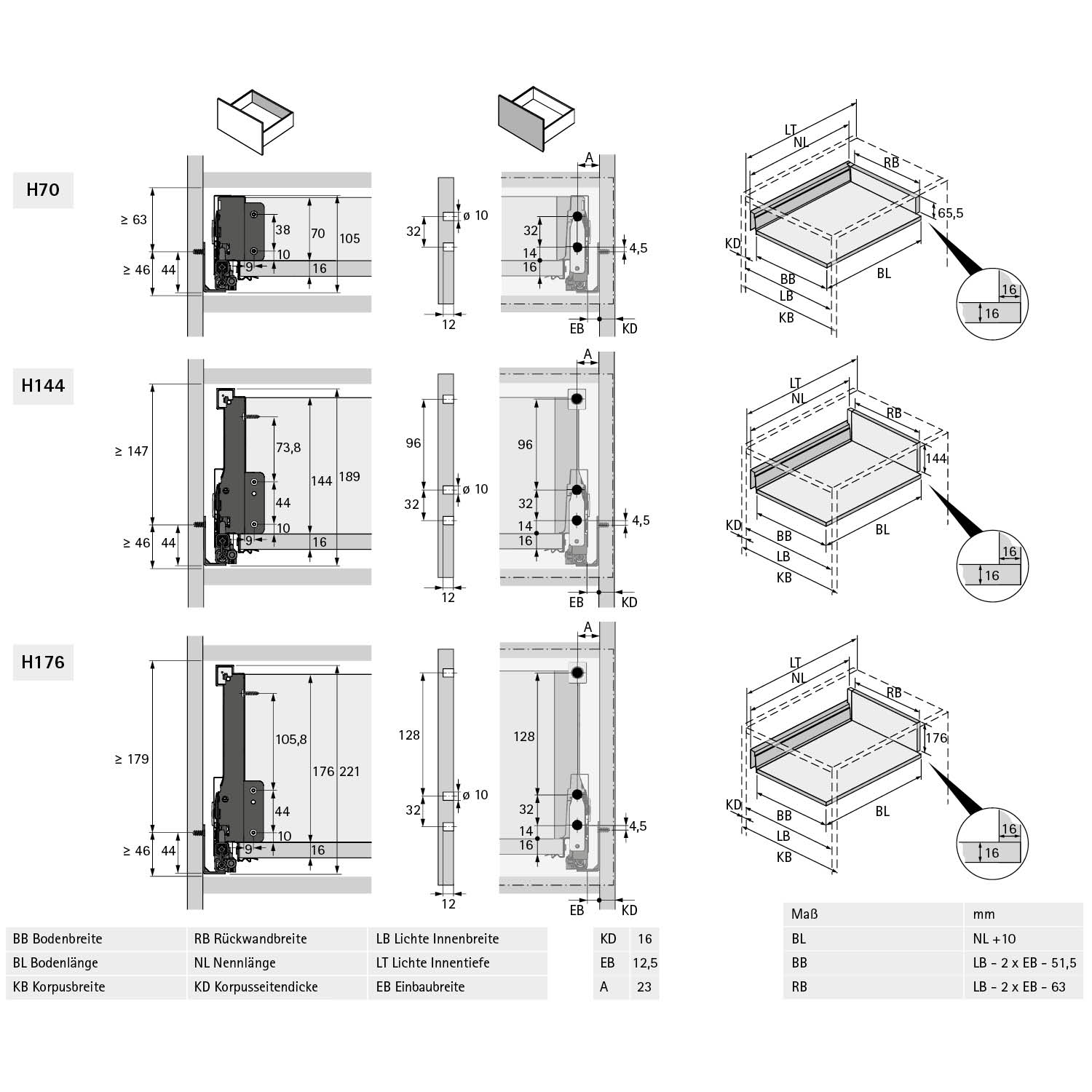 Einbaumaße Einbaumaße