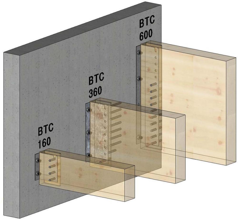 SST Balkenträger BTC360-B