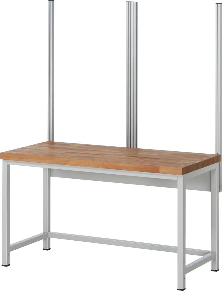 RAU Befestigungssatz mit 4 System-Stützen Breite 1500 mm Feldbreite 2x750