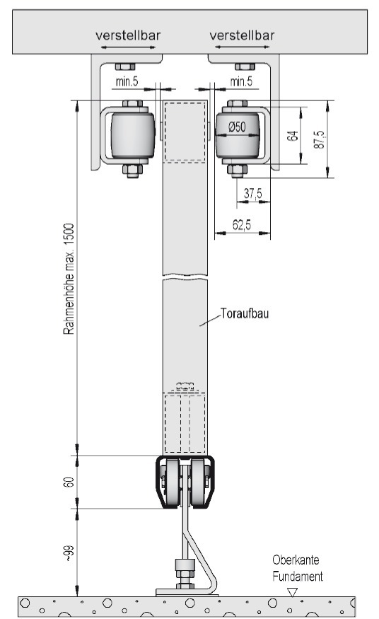 Beschl.-Set m. Laufsch., 500, 4,5m, 250kg, blau chromatiert, galvanisch verzinkt