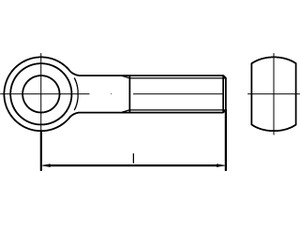 Artikelbild, Diagramm, Handlung