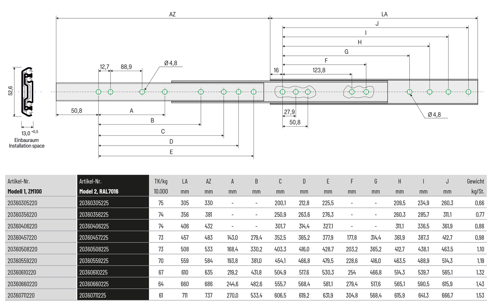 rail, gleis, profiel, aluminium, spalt