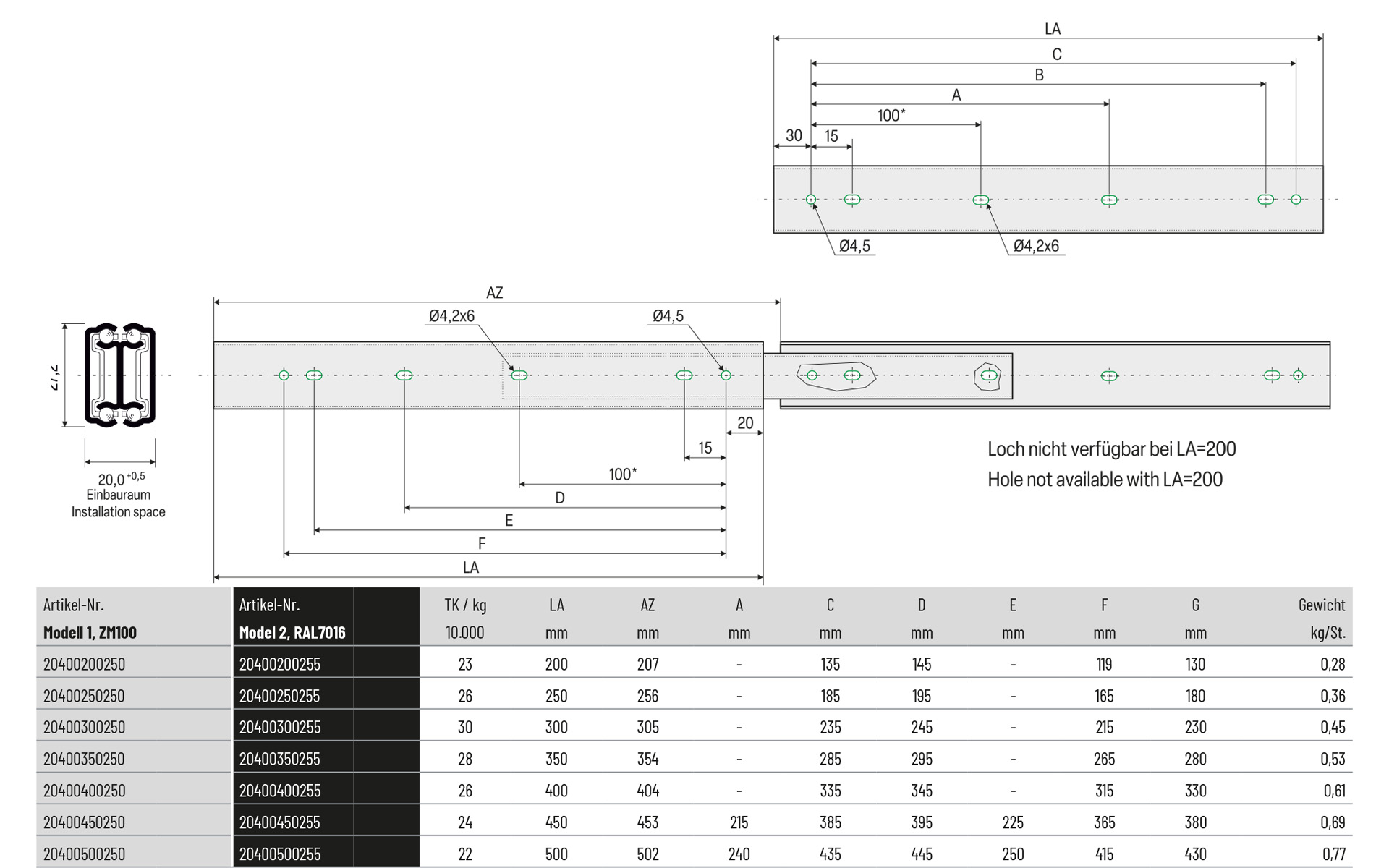rampe, gleiterung, linearführung, profil, montage