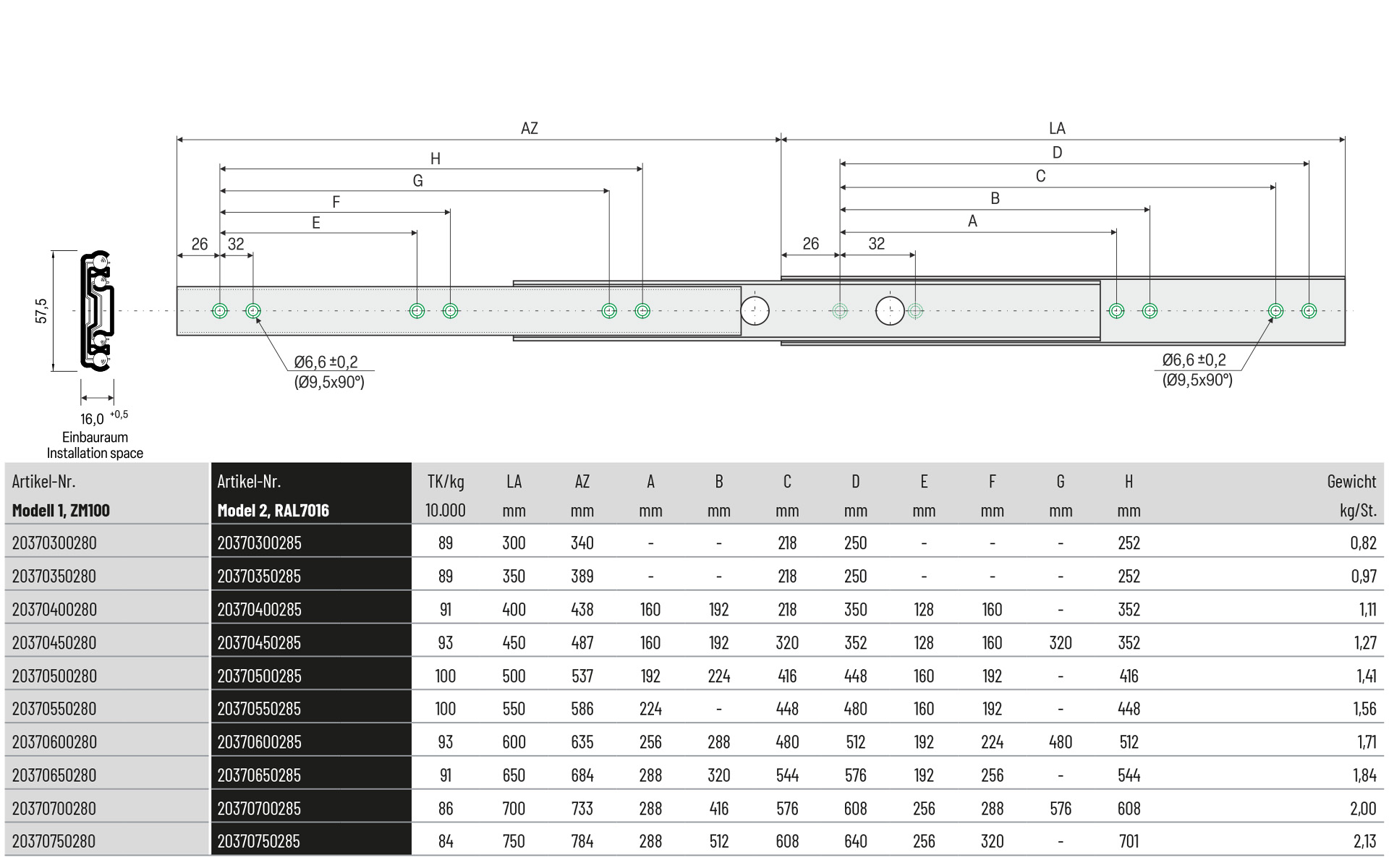 rail, 轨道, 线性导轨, 安装轨道, 尺寸