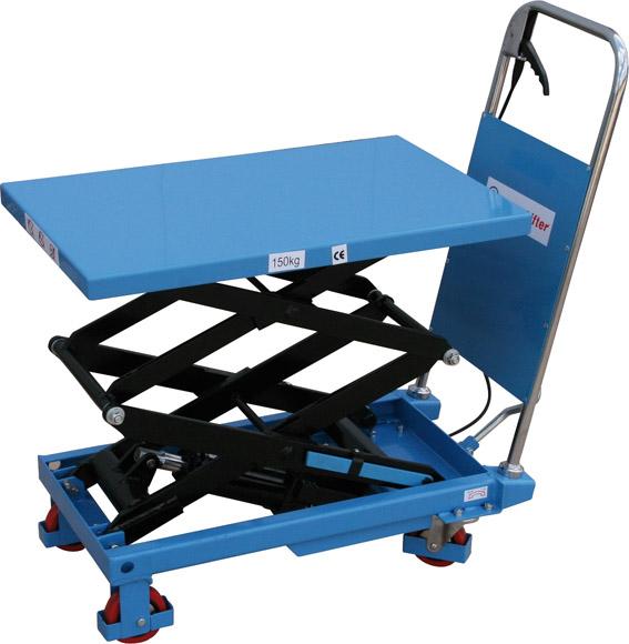 HanseLifter Scherenhubtisch Doppel Tragl.150kg, Hub 330-1065