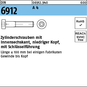 Artikelbild, Text