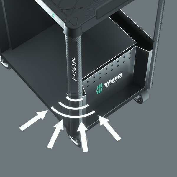 Robust design for hard work in the workshop, Elektronik, Hardware
