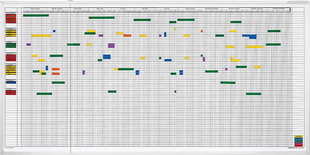 Produktbild magnetoplan Aktivitäten- und Urlaubsplaner