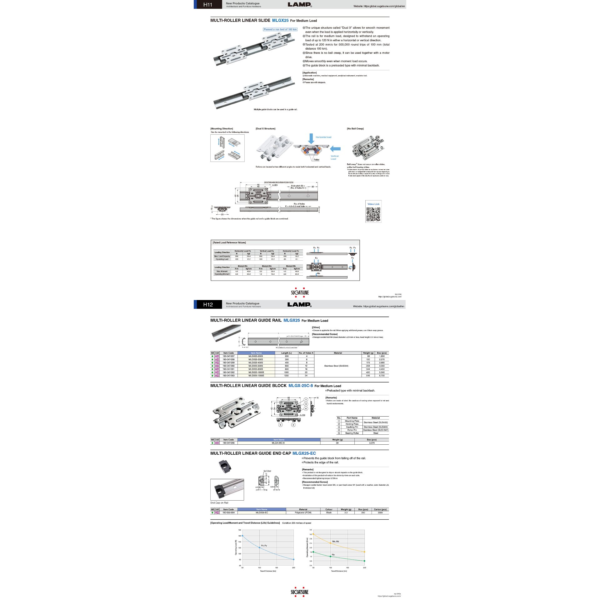 Katalog