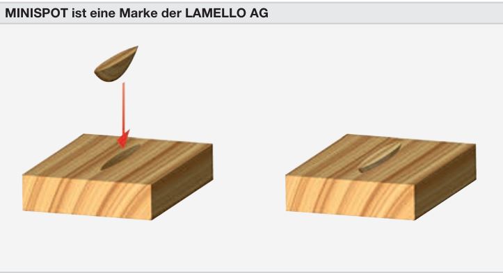 Holz, Sperrholz
