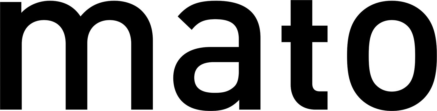 MATO GmbH & Co. KG