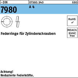 Artikelbild, Text