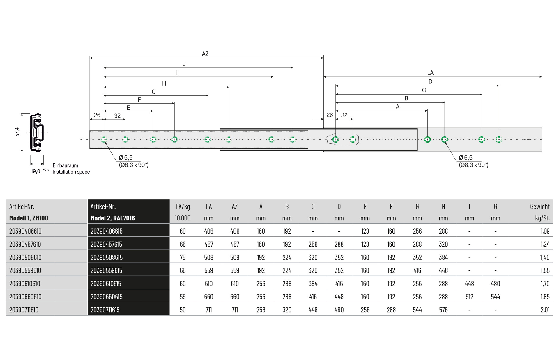 rail, Slot, Montage, Halterung, Abmessungen