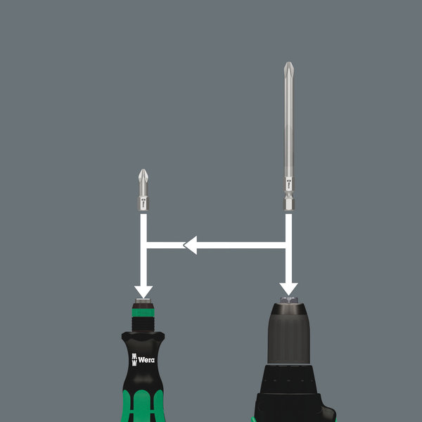 Manual and power tool operations, Gerät