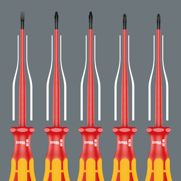 VDE-insulated screwdriver with reduced blade diameter, Gerät, Schraubenzieher, Werkzeug