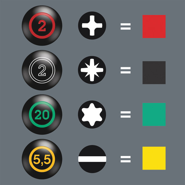 Take it easy Tool Finder, Drinnen