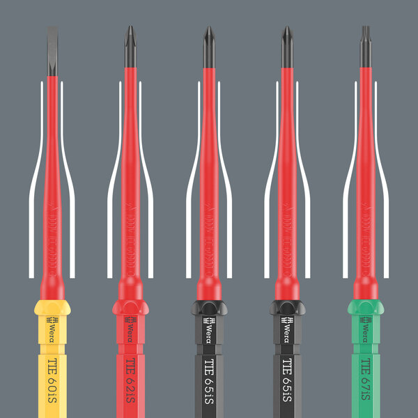 VDE interchangeable blade with reduced shaft diameter, Gerät, Schraubenzieher, Werkzeug