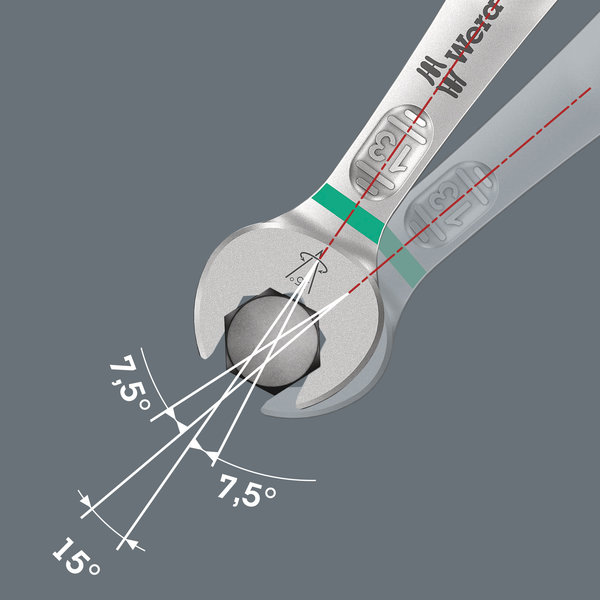 Joker 6003: For return angles of less than 30°