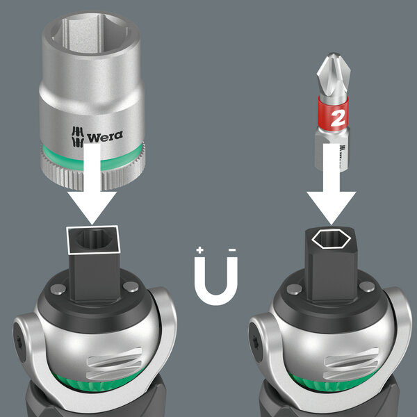 Combination tool mounting, Rauchrohr