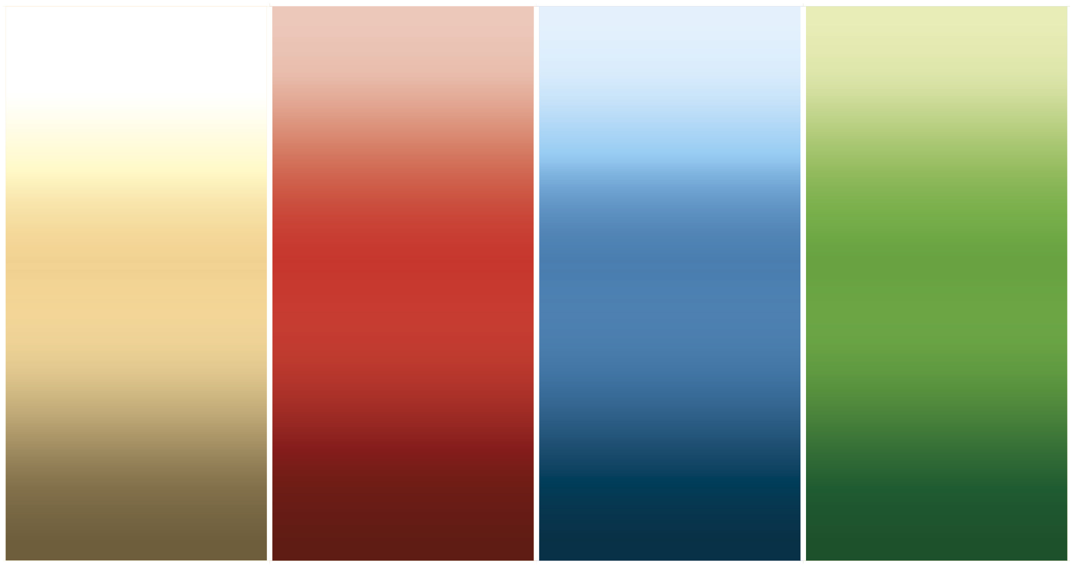 Planet Zuschlag für Eloxieren pro Farbe (EURAS-Standardfarben) 901201