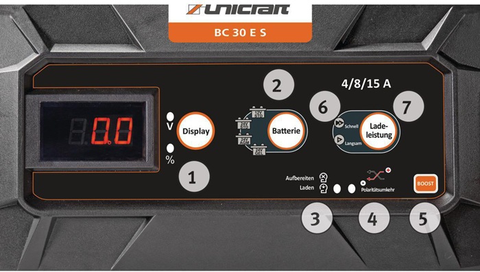 Stürmer Unicraft Batterieladegerät BC 30 E S 12/24V 100A mit Wintermodus