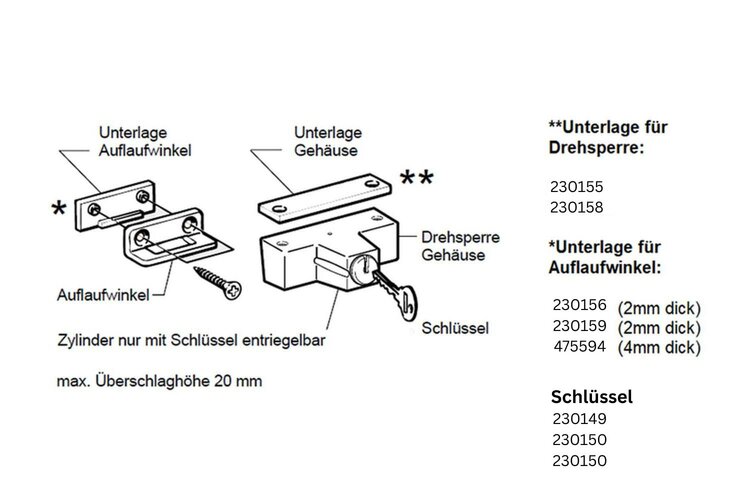 Roto Drehsperre 230157 Weiß für Roto NT/NX Beschlagsysteme