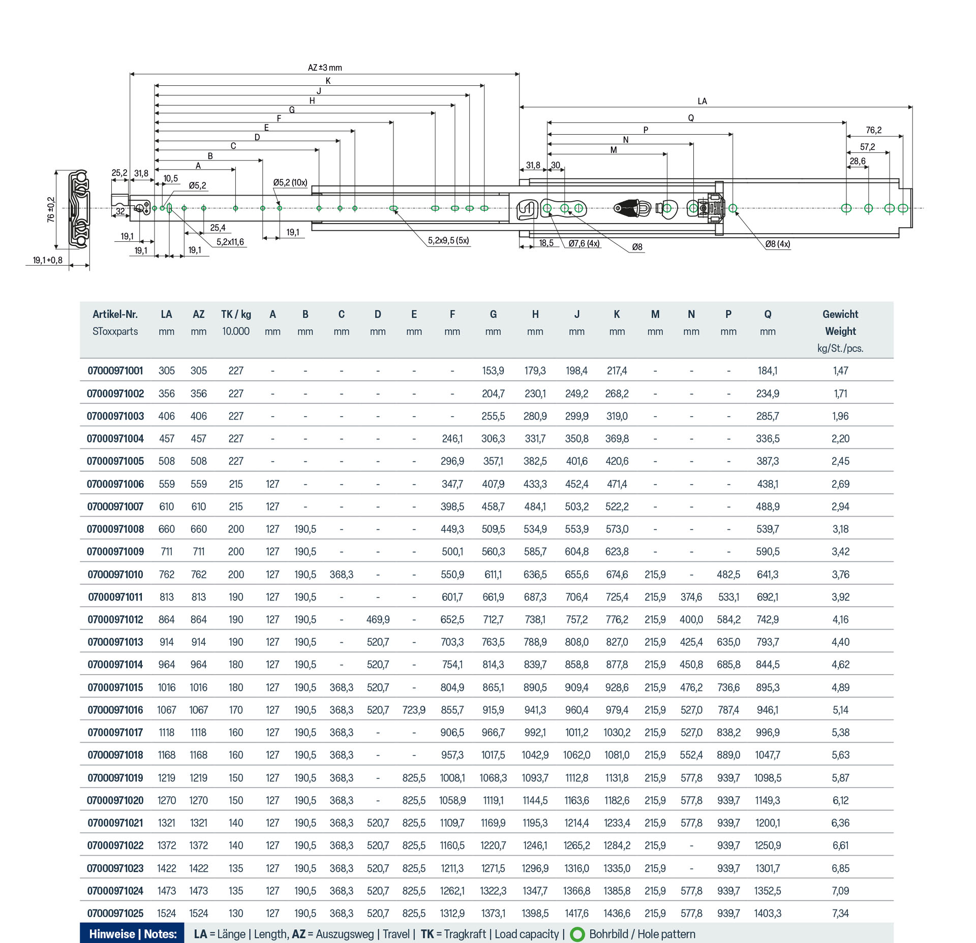 Schock Metall Teleskopschiene Vollauszug Serie 076 227 kg mit Verriegelung