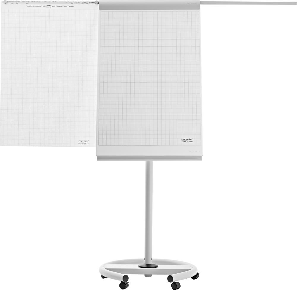 magnetoplan Flipcharts