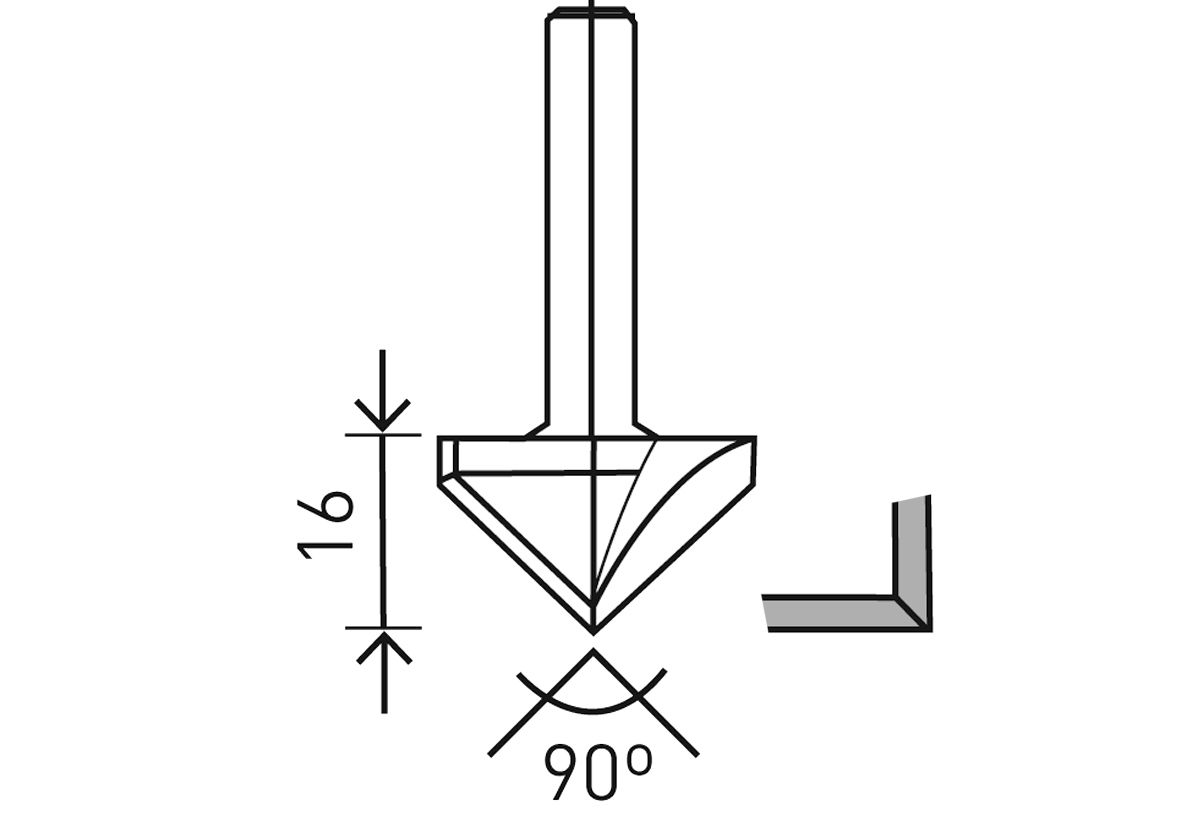 Gipskartonfräser HW S8 D32/90°, Diagramm, Handlung