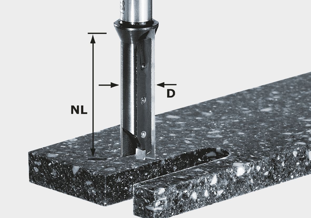 Nutfräser-Wendeplatten HW S12 D14/45 WM