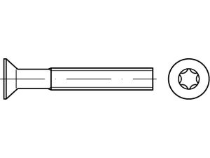 Artikelbild, Diagramm, Handlung