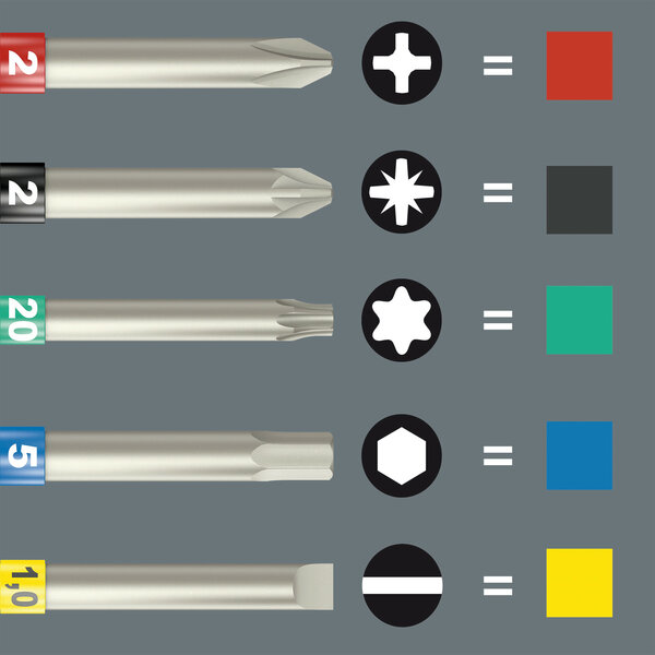 Take it easy tool finder, Gerät